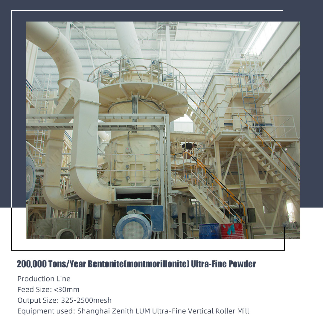 LUM Ultrafine Vertical Grinding Mill processing low-alumina ore for 800 mesh abrasive aggregate in Vietnam